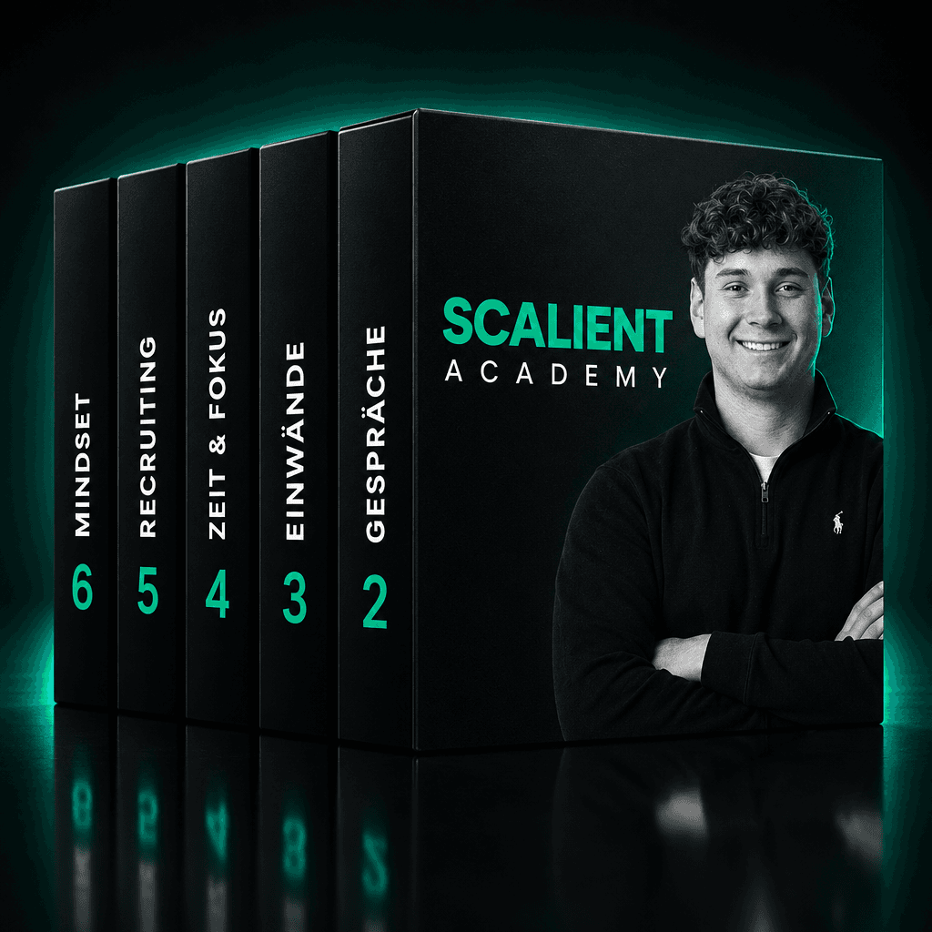 Modul-Set der Academy: sechs Boxen mit den Modulen Gespräche, Einwände, Zeit & Fokus, Recruiting und Mindset